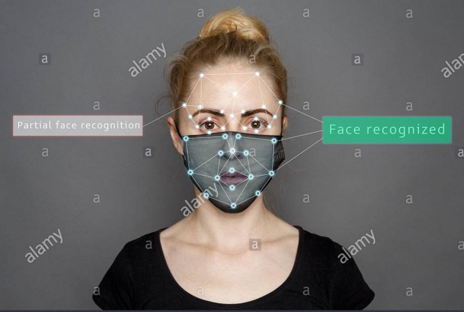 ایالات متحده درحال کار بر روی تشخیص چهره افراد با ماسک است